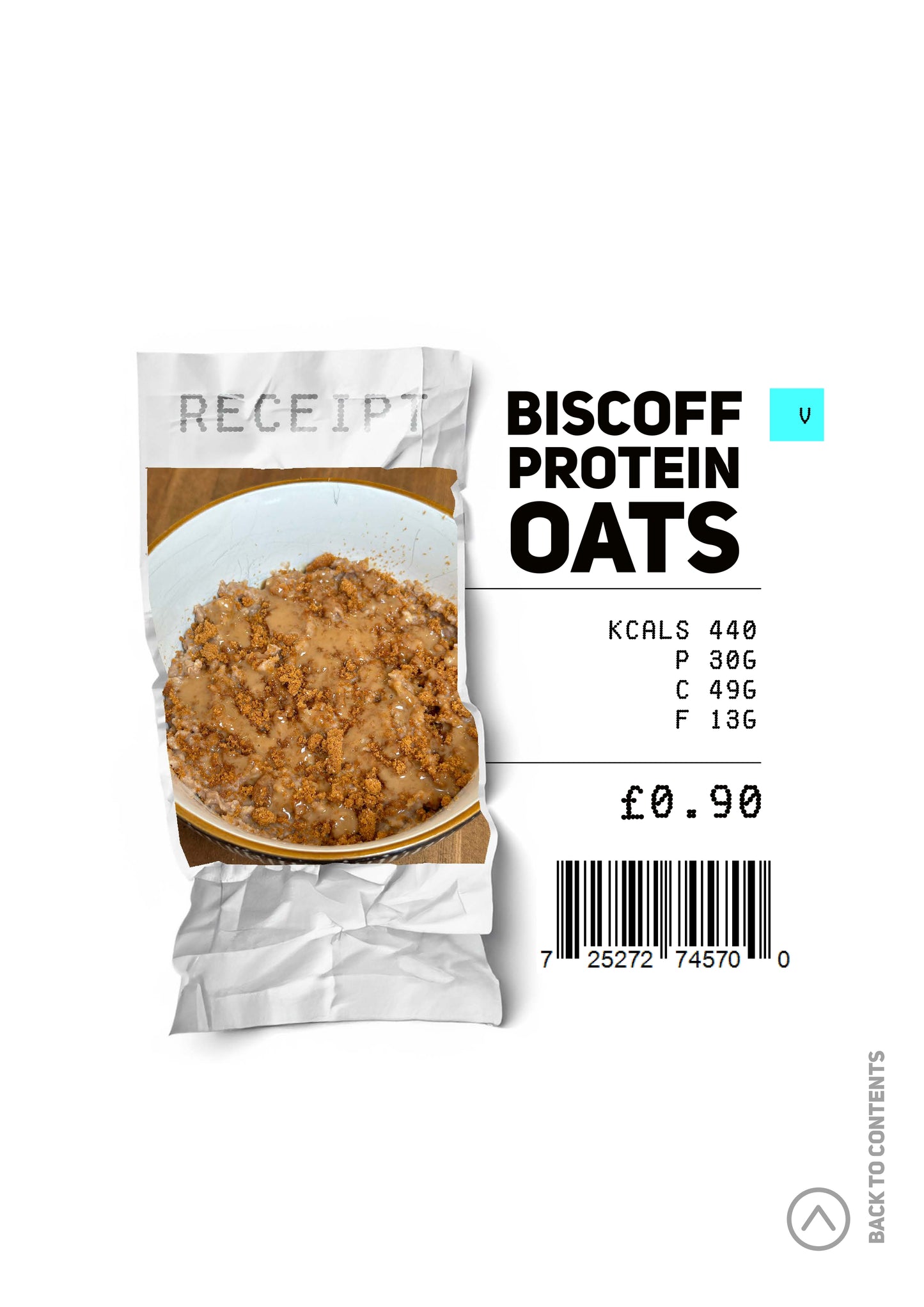 The Recipe E-Book By Dave Fell Fitness