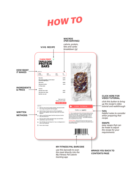 Macro Meals, Micro Budget Volume 2