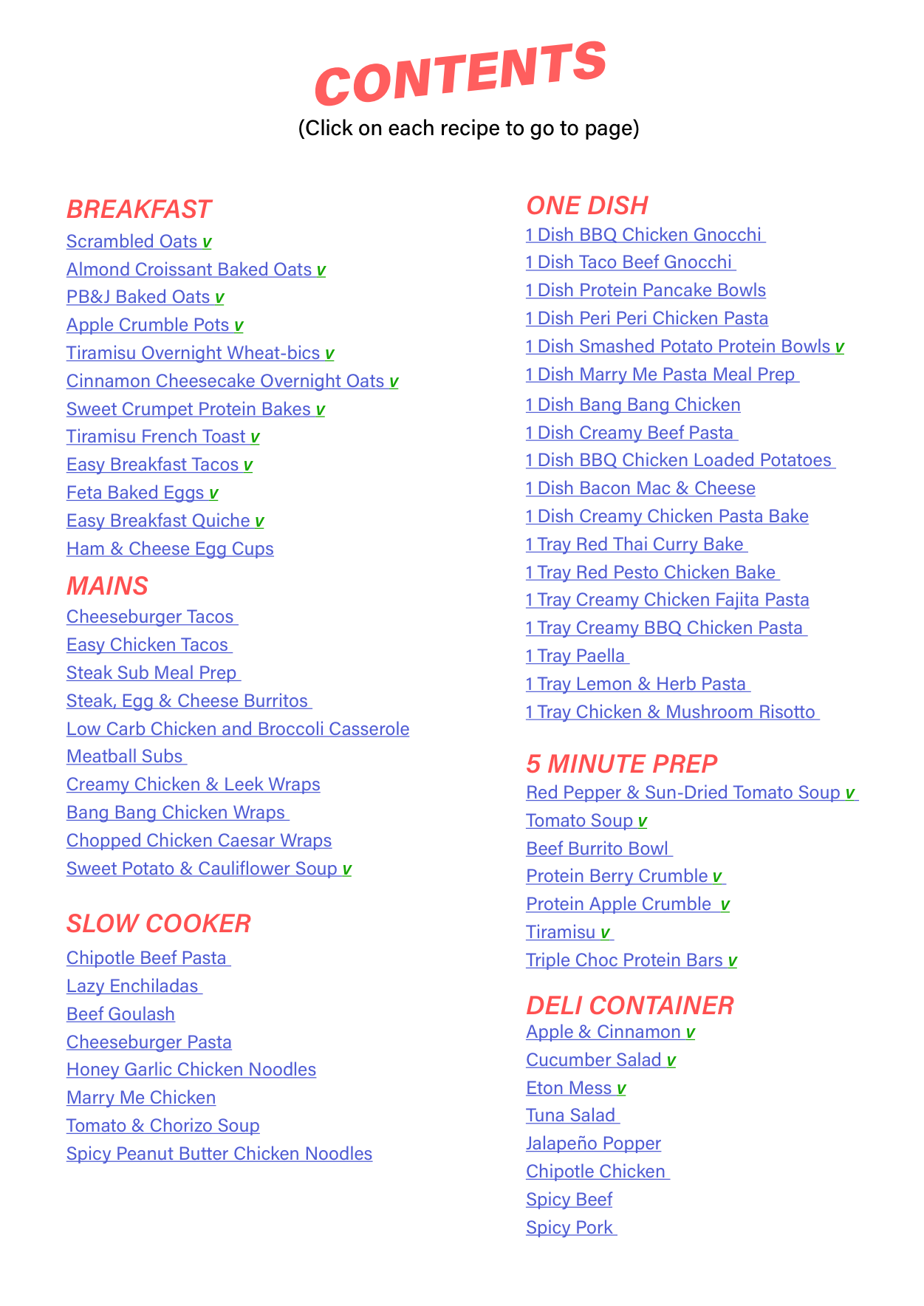 Macro Meals, Micro Budget Volume 2