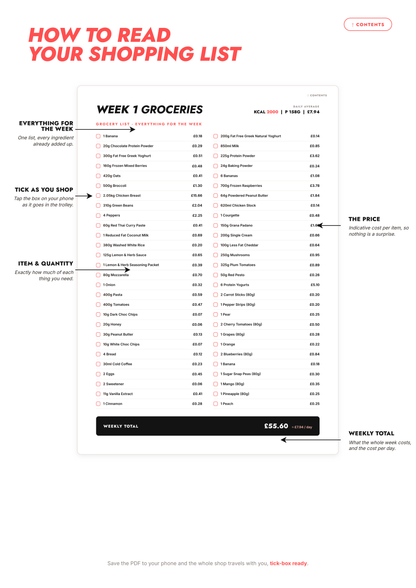 Meal Plans Volume 2