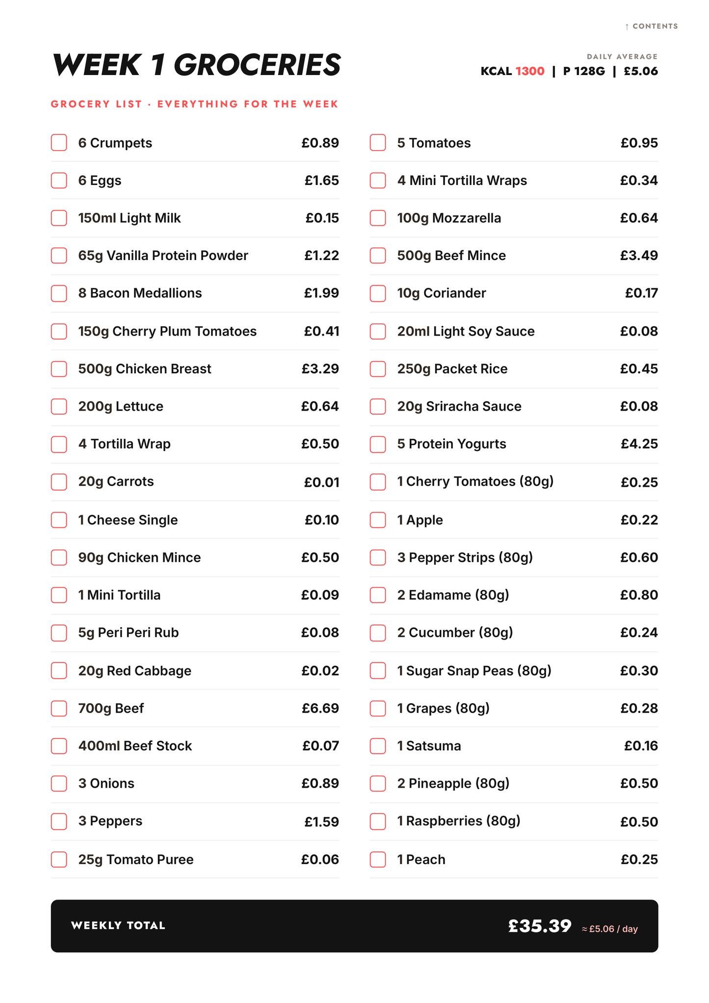 Meal Plans Volume 2