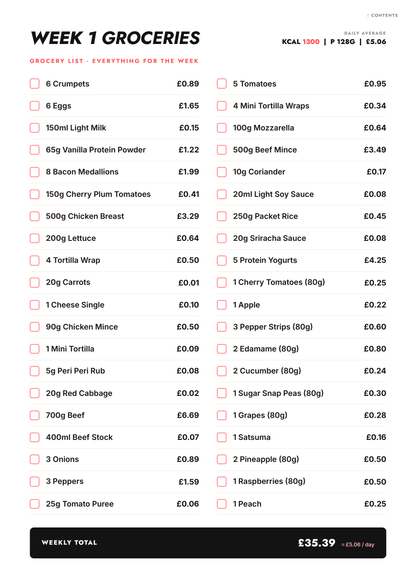 Meal Plans Volume 2